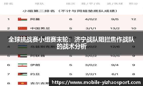 全球挑战赛小组赛末轮：济宁战队阻拦焦作战队的战术分析