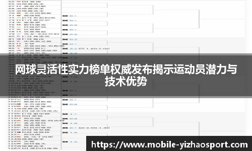 网球灵活性实力榜单权威发布揭示运动员潜力与技术优势